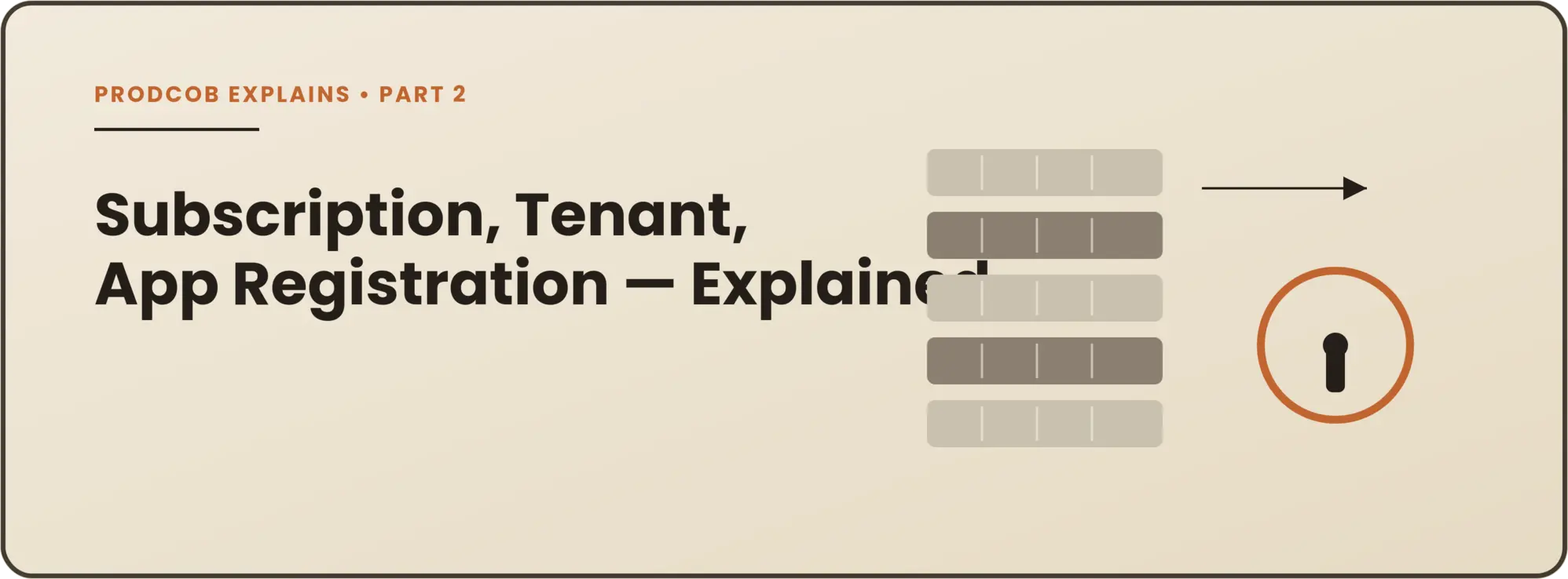 Part 2 of 4: Azure Subscription, Entra ID, Tenant and App Registration: What Does Each One Actually Do?
