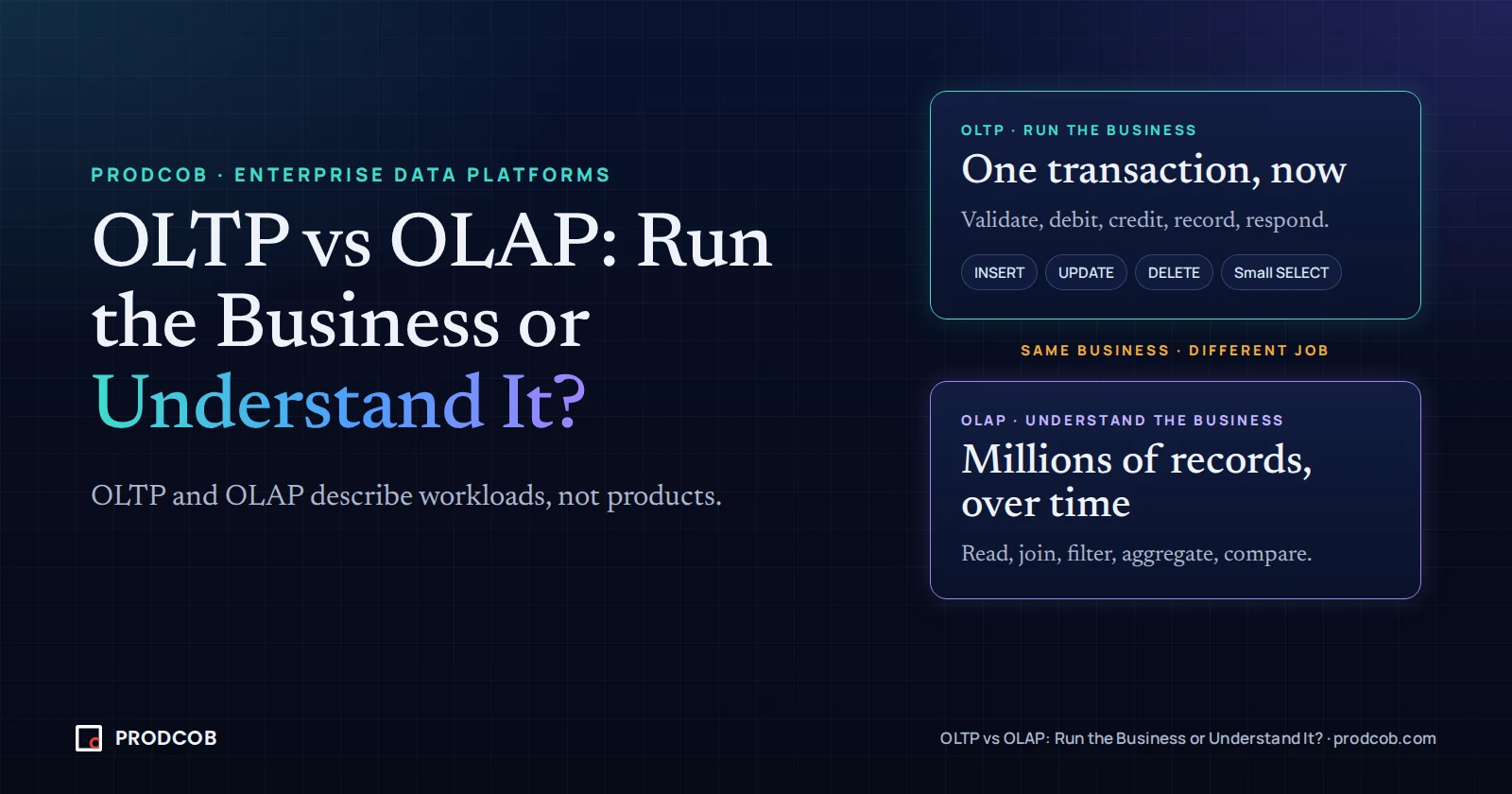 OLTP vs OLAP: Run the Business or Understand It?
