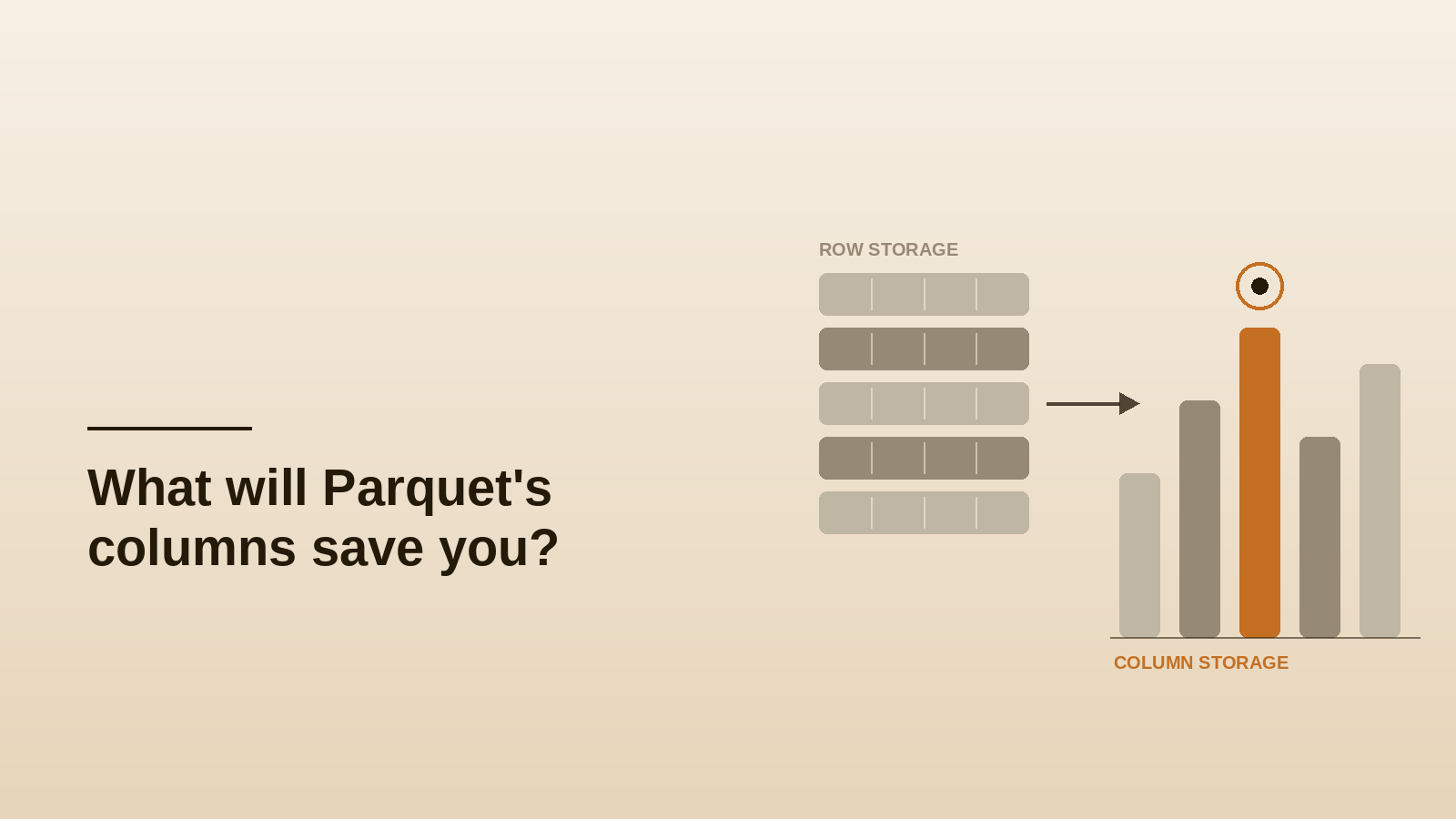 Apache Parquet Explained: Columnar Storage, Compression & Analytics