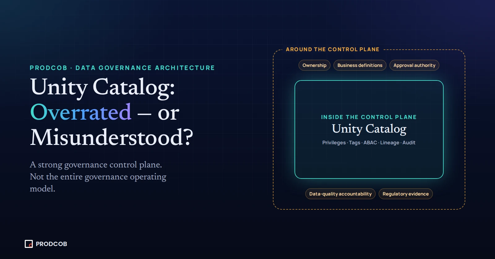 Unity Catalog: Overrated or Misunderstood? Unity Catalog shown as the control plane inside a wider governance operating model.